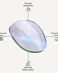 Oslo | Blue light glasses